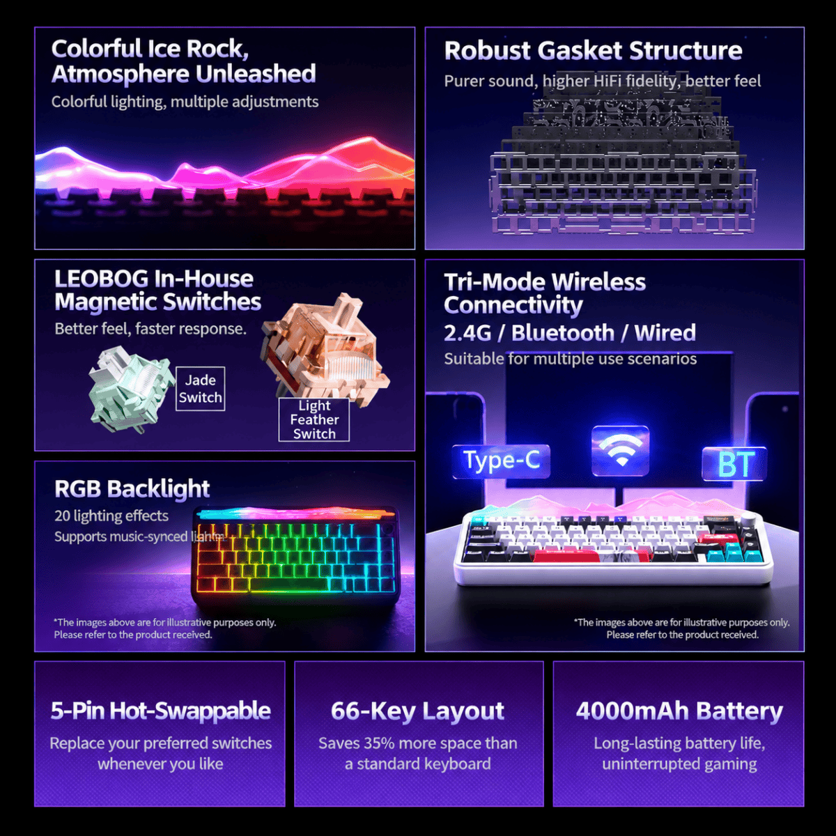 tmall-2-ai-translate-1 LEOBOG Hi65 Compact Mechanical Keyboard