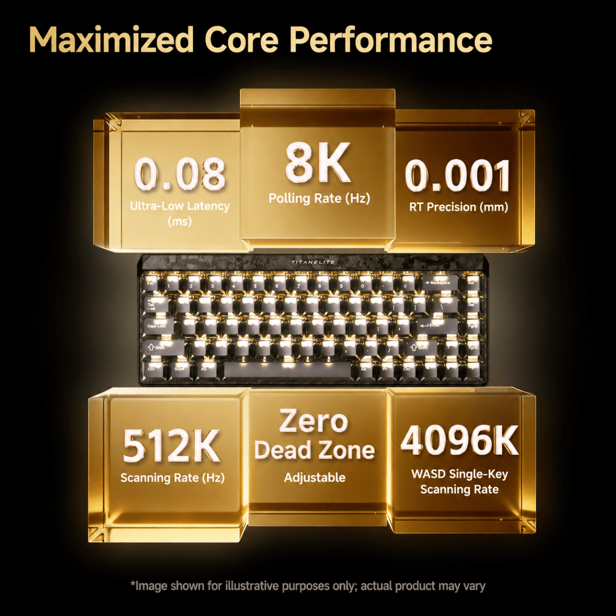 tmall-2-ai-translate-10 MADLIONS TITAN68 Turbo Hall Effect Keyboard