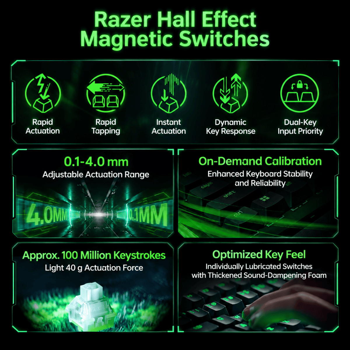 Razer Huntsman V3 Pro 8K Hall Effect Keyboard