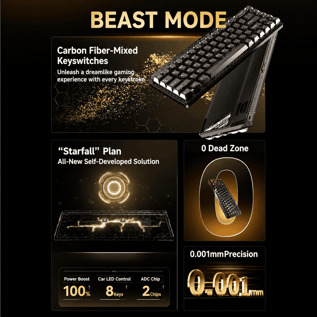 tmall-3-ai-translate-12 MADLIONS TITAN68 Turbo Hall Effect Keyboard