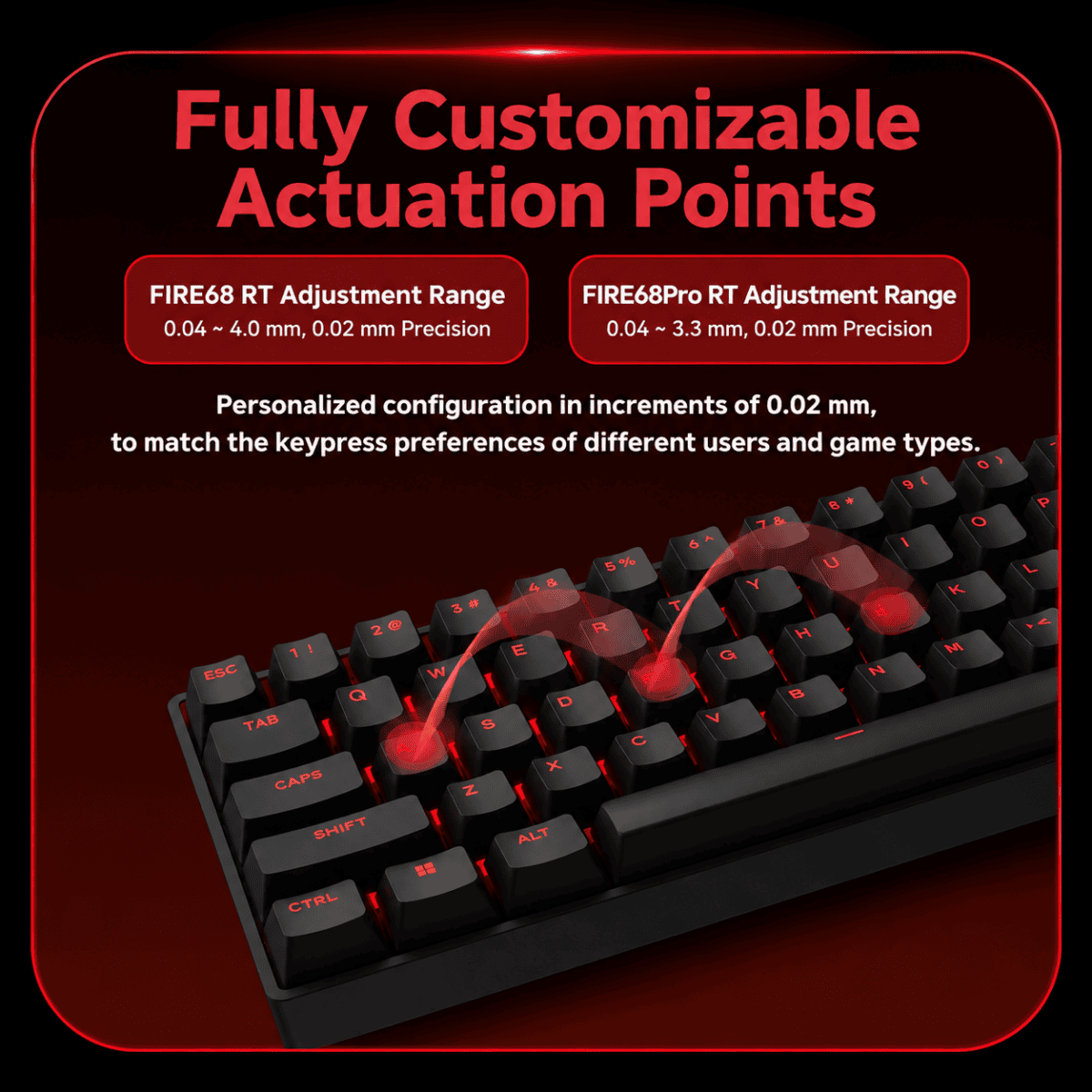 MADLIONS Fire68 Ultra Limited Edition Hall Effect Keyboard