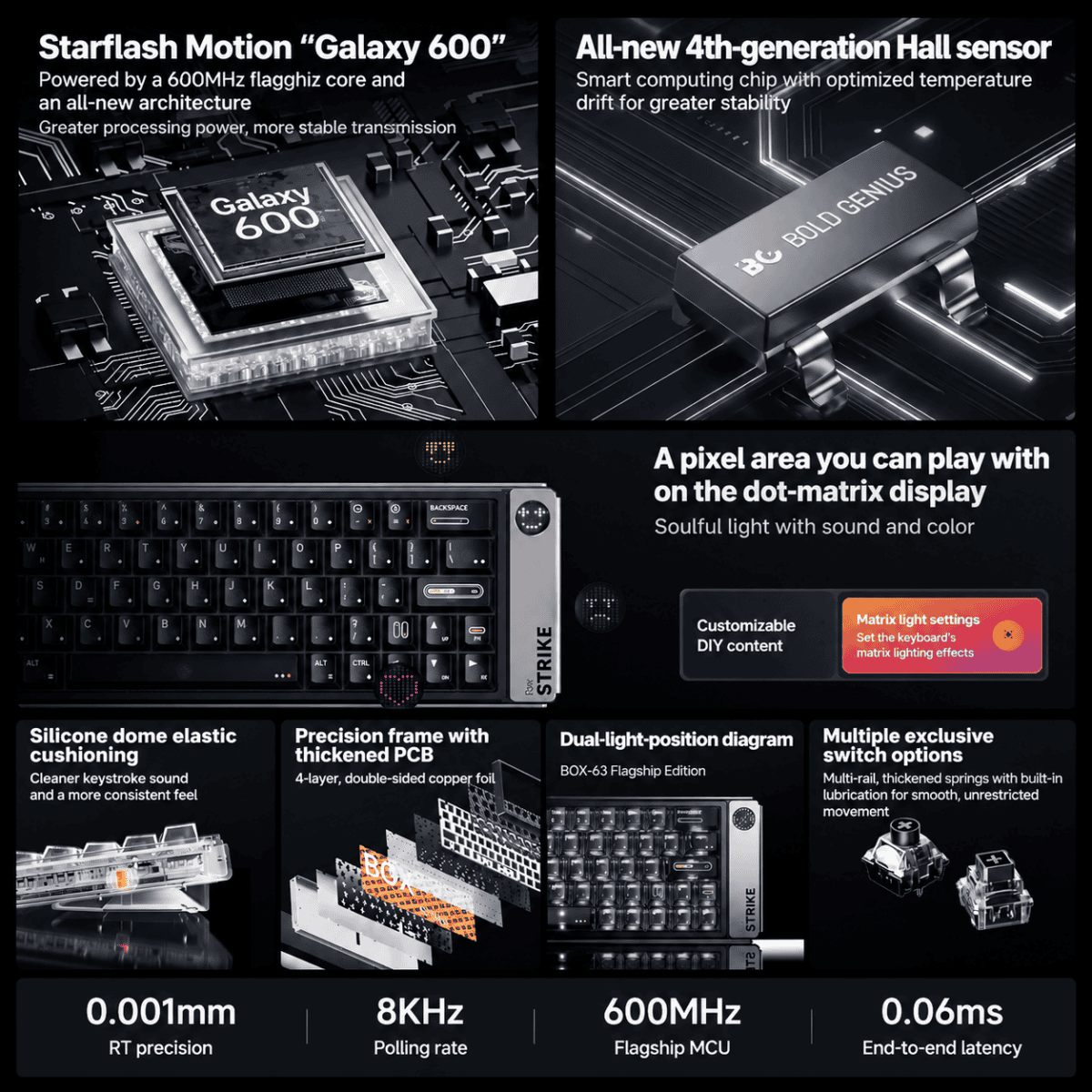 AULA BOX63 Hall Effect Keyboard