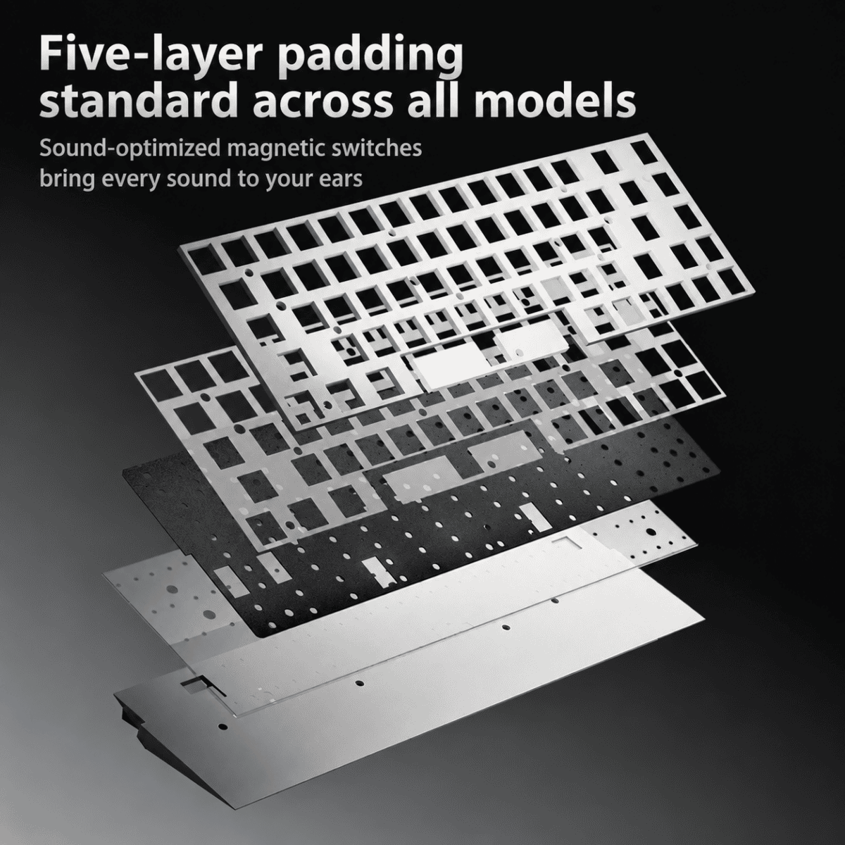 PMO GL68 Hall Effect Keyboard