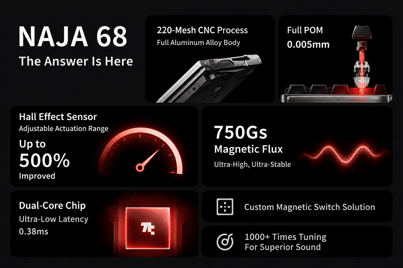 tmall-detail-4-ai-custom.png