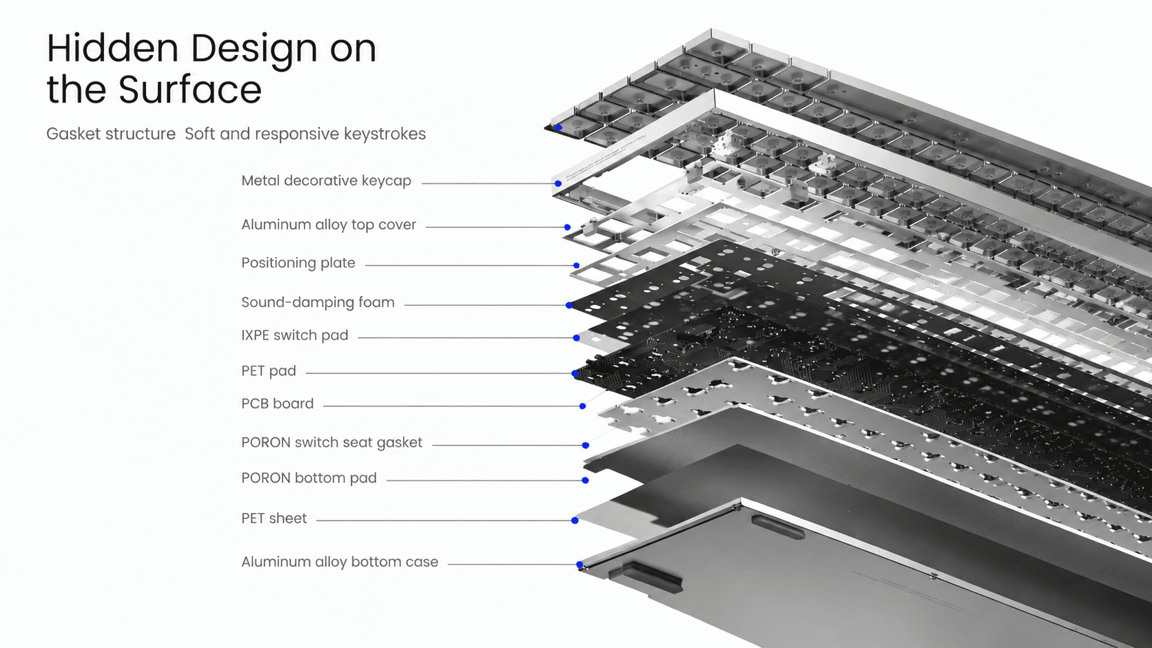 casset_q32Q0NsgU-me-286f2a9411a5f80e2568b84b2323fd10-ai-custom.png casset_q32Q0NsgU-me-286f2a9411a5f80e2568b84b2323fd10-ai-custom.png