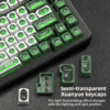 Cat's Eye Max Shine-Through Keycap Set