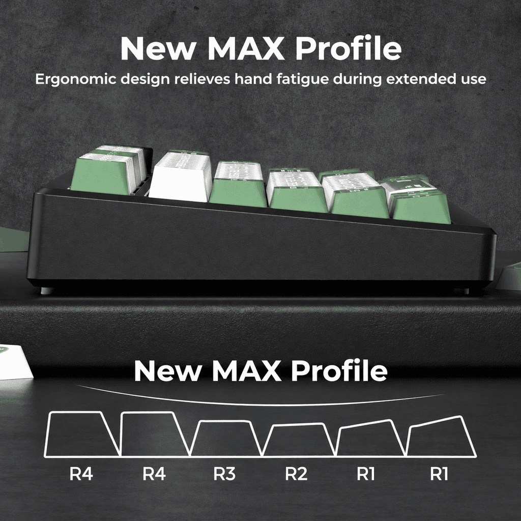 Cat's Eye Max Shine-Through Keycap Set