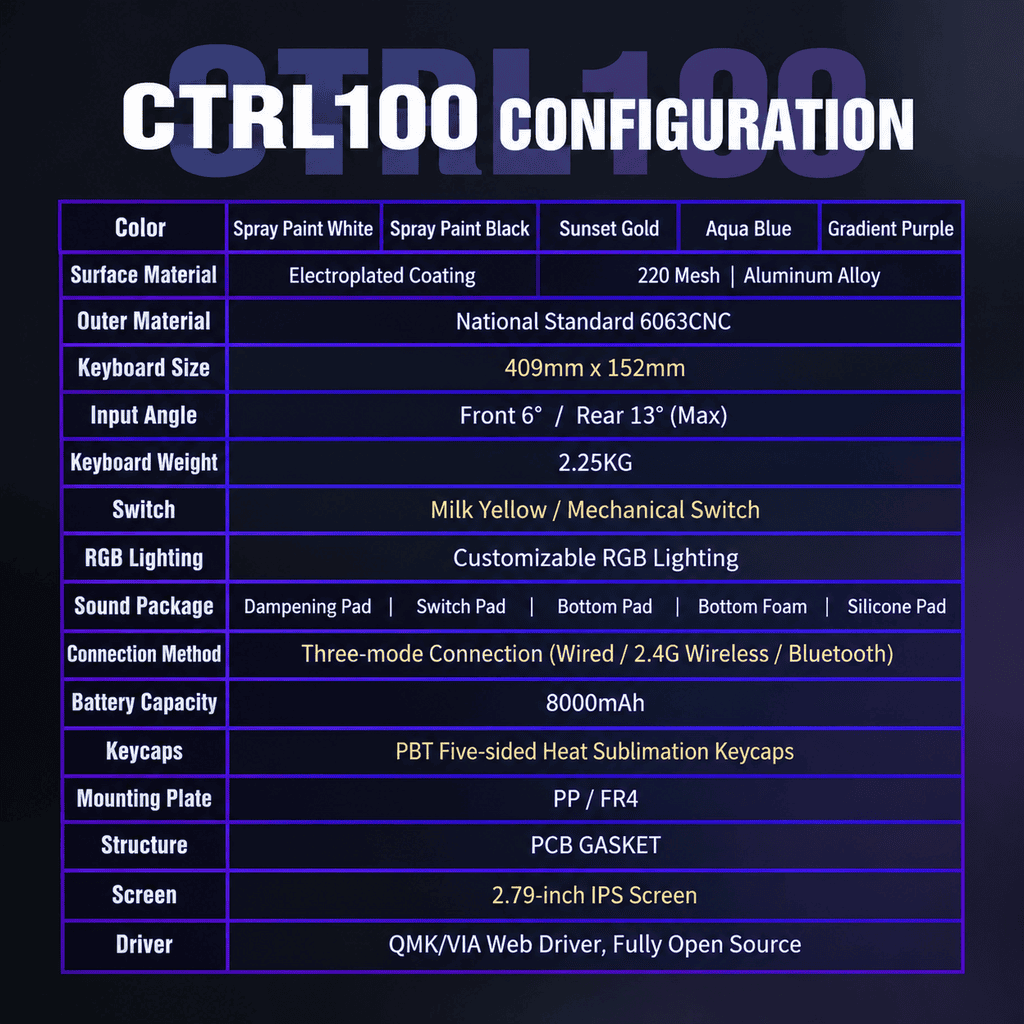 taobao-4-ai-translate-2 FOCUSLAB Ctrl100 Tri-Mode Gasket Mechanical Keyboard