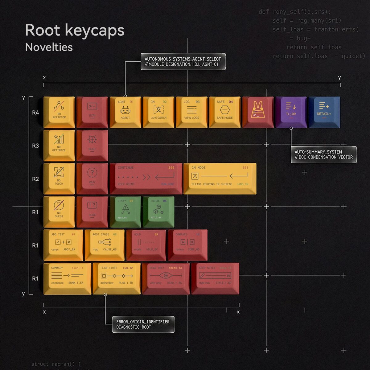 taobao-8-ai-skip-3 ROOT Programmer PBT Keycaps