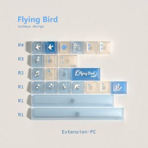 PC Extension - bright transparent material