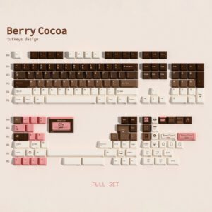 Full Set broad layout coverage check key sizes