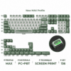 Cat's Eye Max Shine-Through Keycap Set
