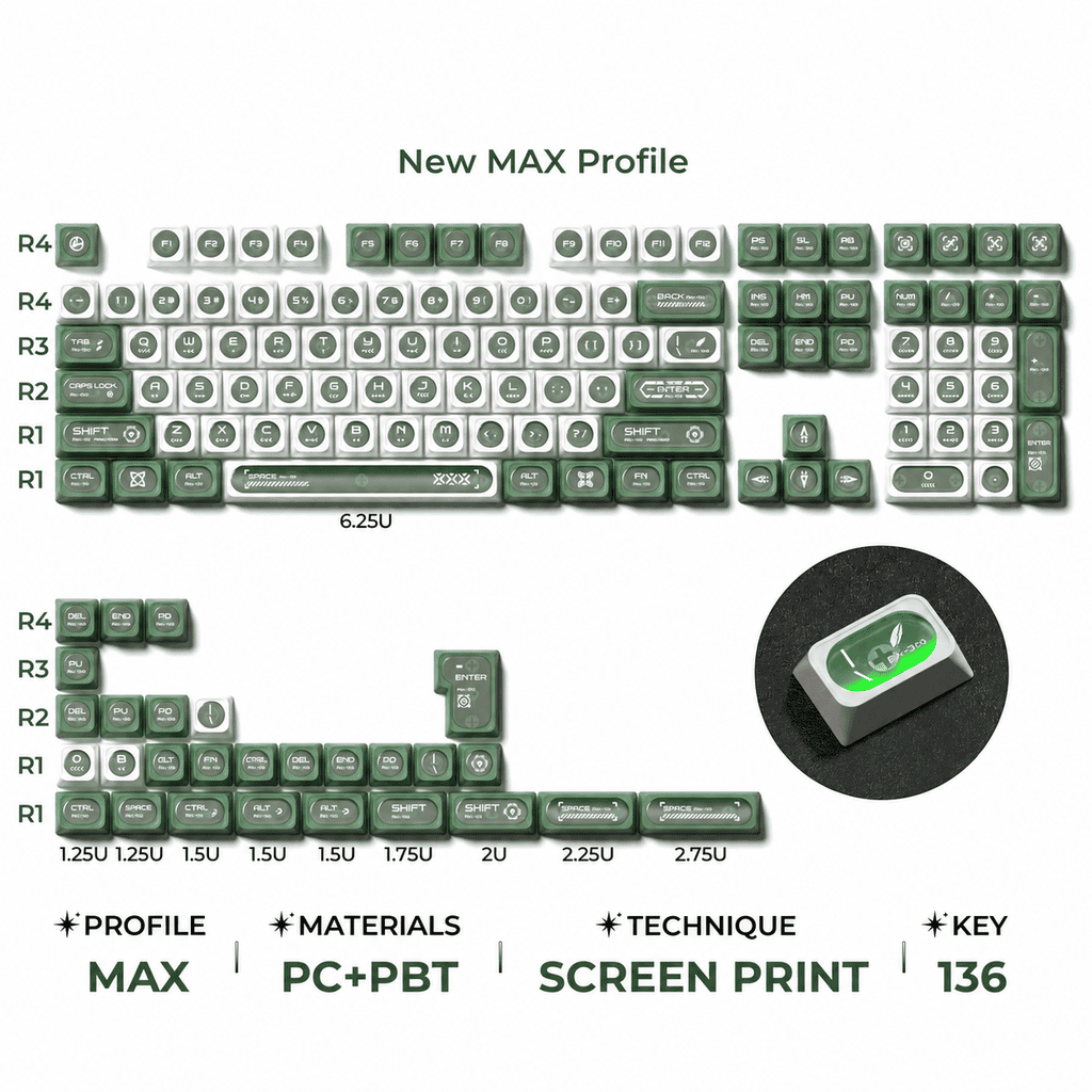 Cat's Eye Max Shine-Through Keycap Set