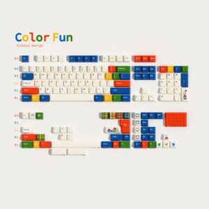 Full Keycap Set listed for 99% of mechanical keyboards