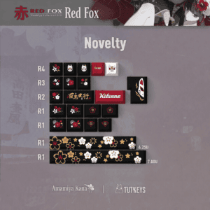 Novelty Set