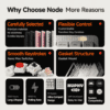 tmall-2-ai-translate-4 NuPhy Node Low-Profile Wireless Mechanical Keyboard