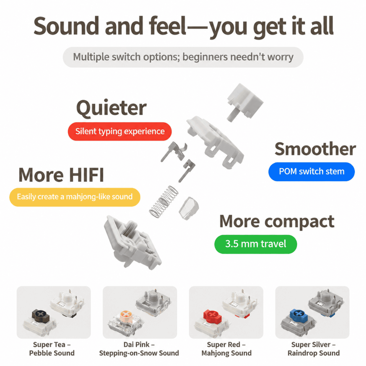 tmall-3-ai-translate-7 NuPhy Kick75 Wireless Low-Profile Mechanical Keyboard