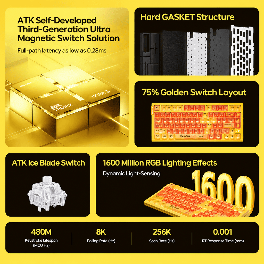 ATK RS7 Air Pikachu Edition Hall Effect Keyboard