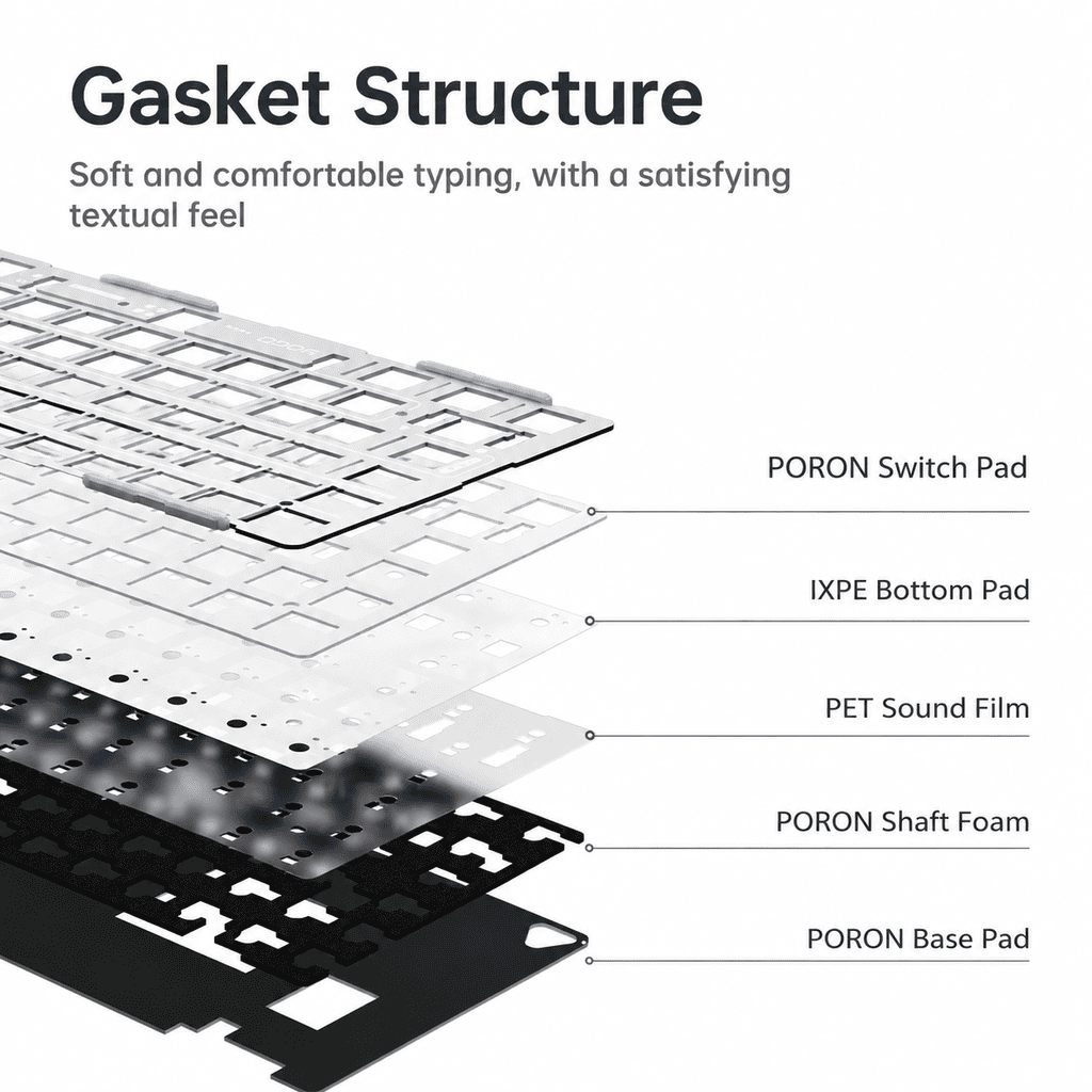 ATK YOGO 75 PRO Low-Profile Mechanical Keyboard