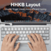 HHKB Professional Classic Electrostatic Capacitive Keyboard