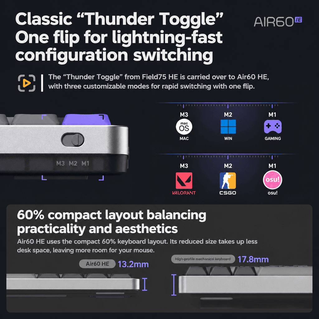 NuPhy Air60 HE Low-Profile Hall Effect keyboard