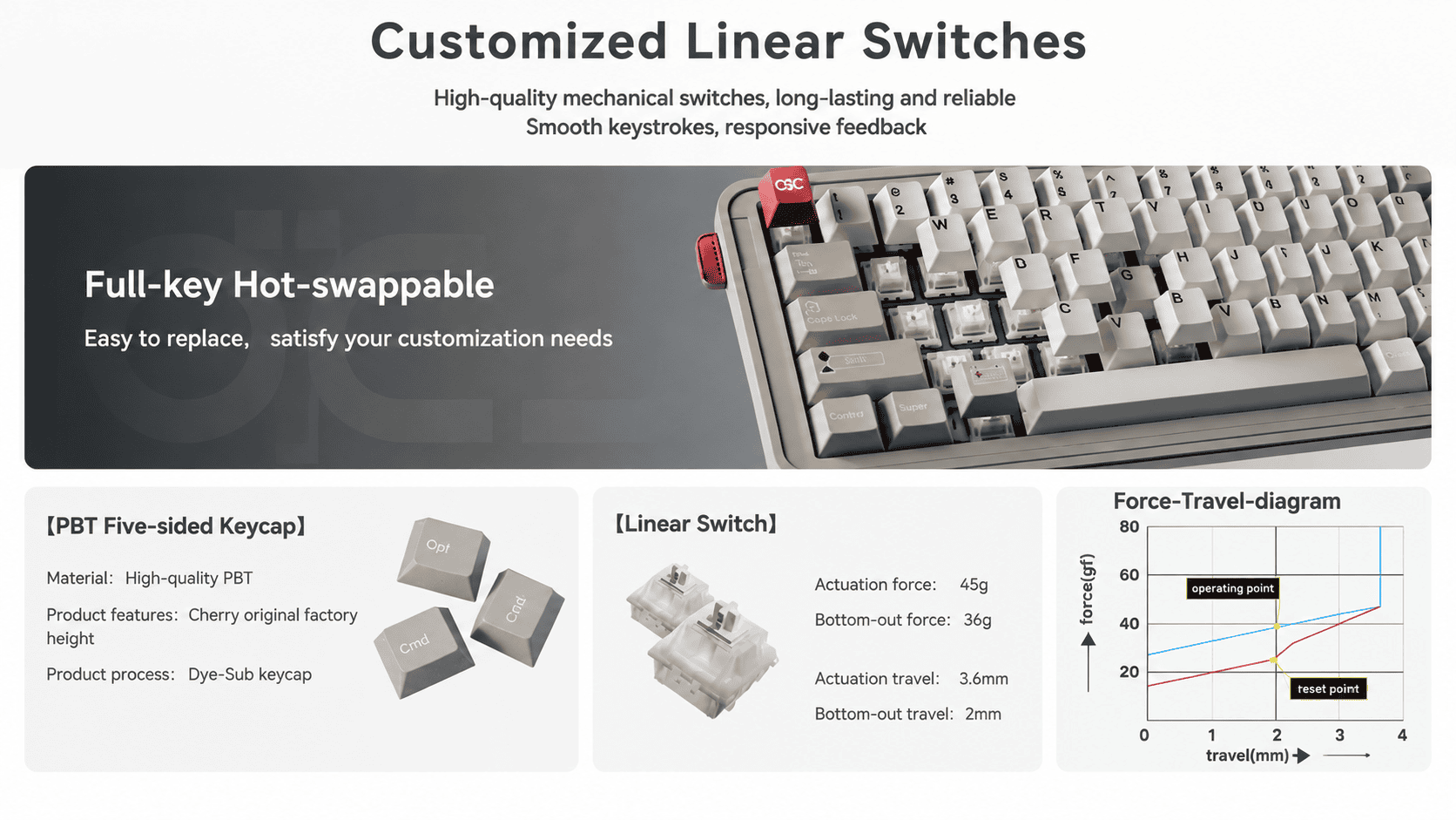 tmall-detail-5-ai-custom.png tmall-detail-5-ai-custom.png